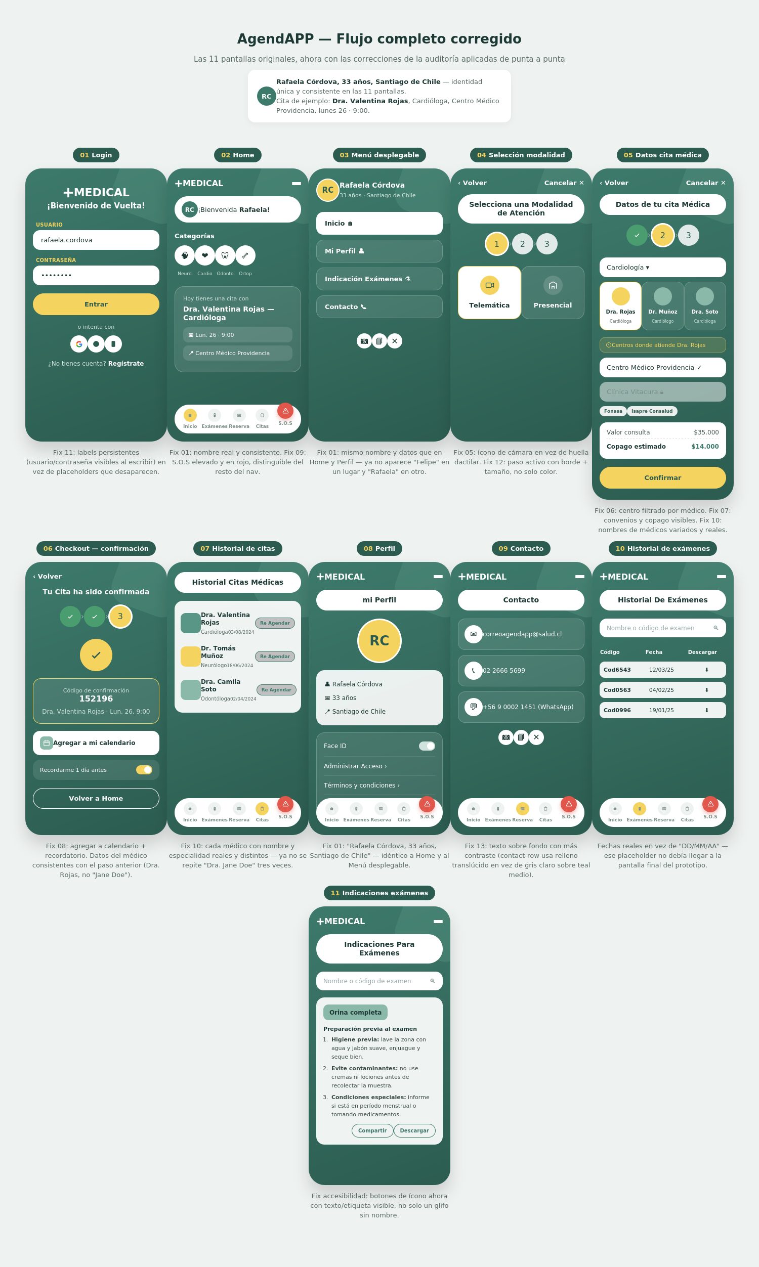 Las 11 pantallas de AgendAPP corregidas, mostrando el flujo completo de login a confirmación